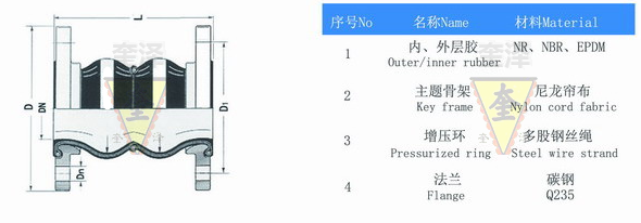 15149626947592039 15149626947592039